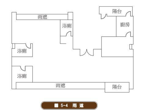 屋突 意思|陽台、梯廳、雨遮，在建築法規上有什麼特殊規定？